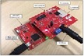 [原創] TI IWR1443 77GHz發送器參考設計TIDEP－0091