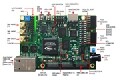 [原創(chuàng)] Intel MAX 10 FPGA系列低成本開(kāi)發(fā)方案
