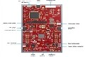 [原創(chuàng)] TI CC3220R單片無線ARM MCU解決方案