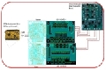 大聯(lián)大品佳集團(tuán)力推NXP全新矩陣式頭燈（Matrix LED Controller）解決方案
