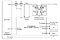 大聯大詮鼎集團力推Richtek通過汽車電子標準認證的USB Type－C PD和PWM Buck－Boost控制器解決方案