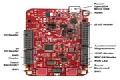 [ԭ(chung)] NXP KE1xZ64ARM MCUI(y)ƺ;W(wng)jQ