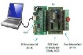 [原創] IDT ZSSC4175汽車熱電偶調理器解決方案