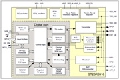 [ԭ] ST ST25R3916+STM32+STM8 NFCxQ