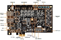 [ԭ]Lattice Certus-NXϵе͹ͨFPGA_l