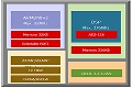 [ԭ]RenesasR9A06G061խͨMODEMQ