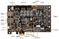 [ԭ]Lattice CertusPro-NXϵе͹ͨFPGA_l