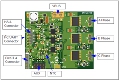 [ԭ]Microchip dsPIC33CK64MC105 16λ̖Q
