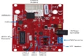 [ԭ]TI AWR2243 76- 81GHz{lBm_(FMCW)հlQ