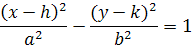 hyperbola definition