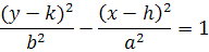 hyperbola definition