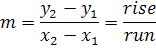slope