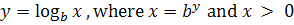 log and inverse log definition