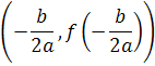parabola vertex