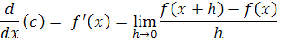 definition of a derivative using limits