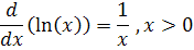 derivative of the natural log function