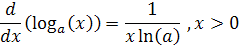 derivative of the log function