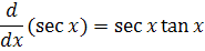 derivative of the secant function