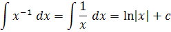 integral of a x raised to -1 or 1 over x