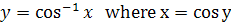 definition of inverse cosine
