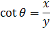 unit cirle definition for cotangent