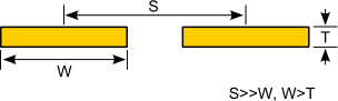 edge coupled traces