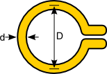 loop of wire