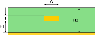 embedded microstrip impedance diagram
